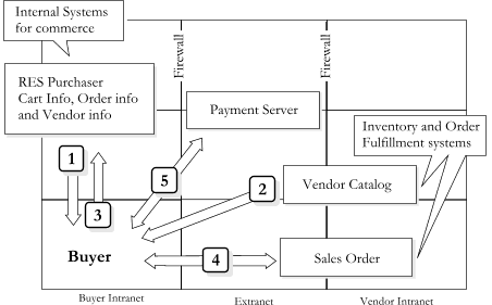 diagram1.gif